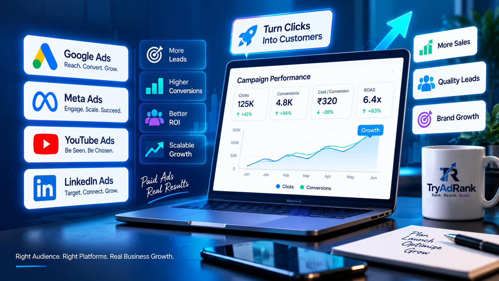 Performance Marketing and PPC Advertising
