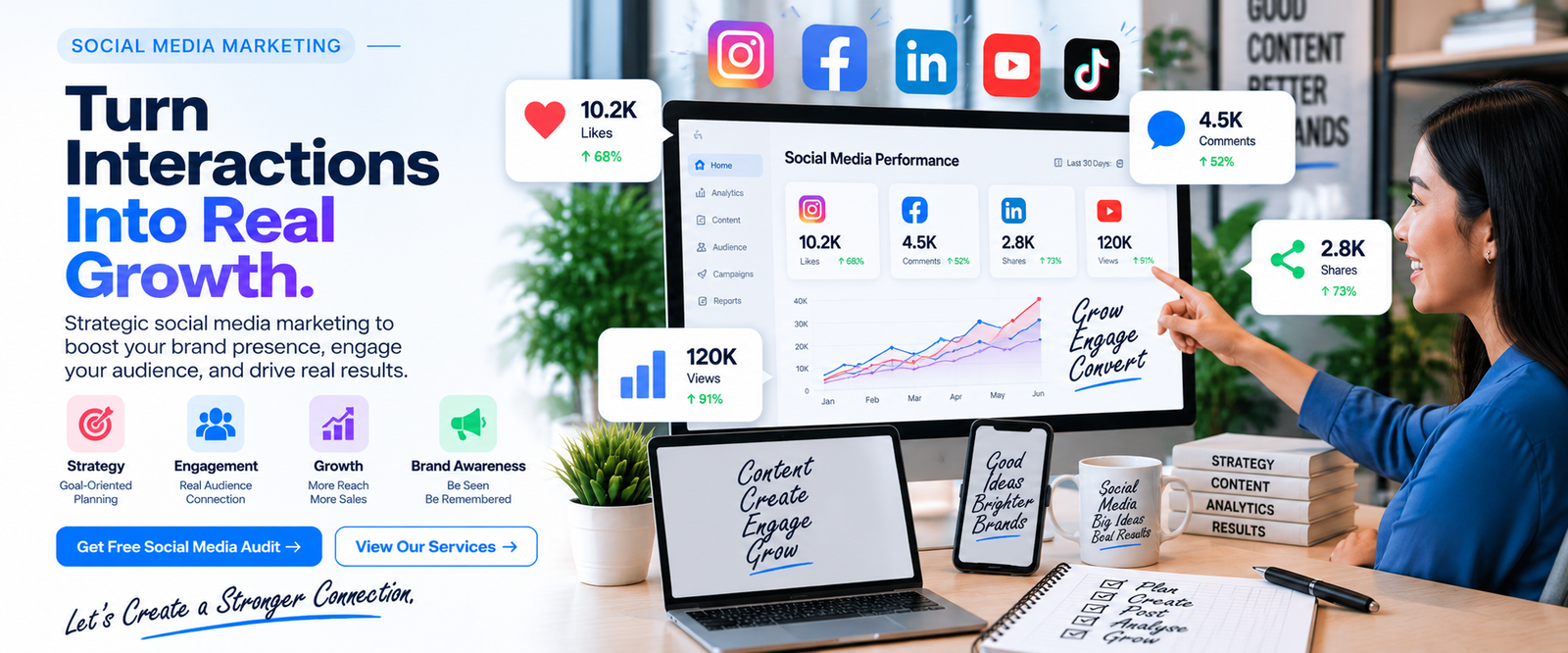 TryAdRank social media marketing services