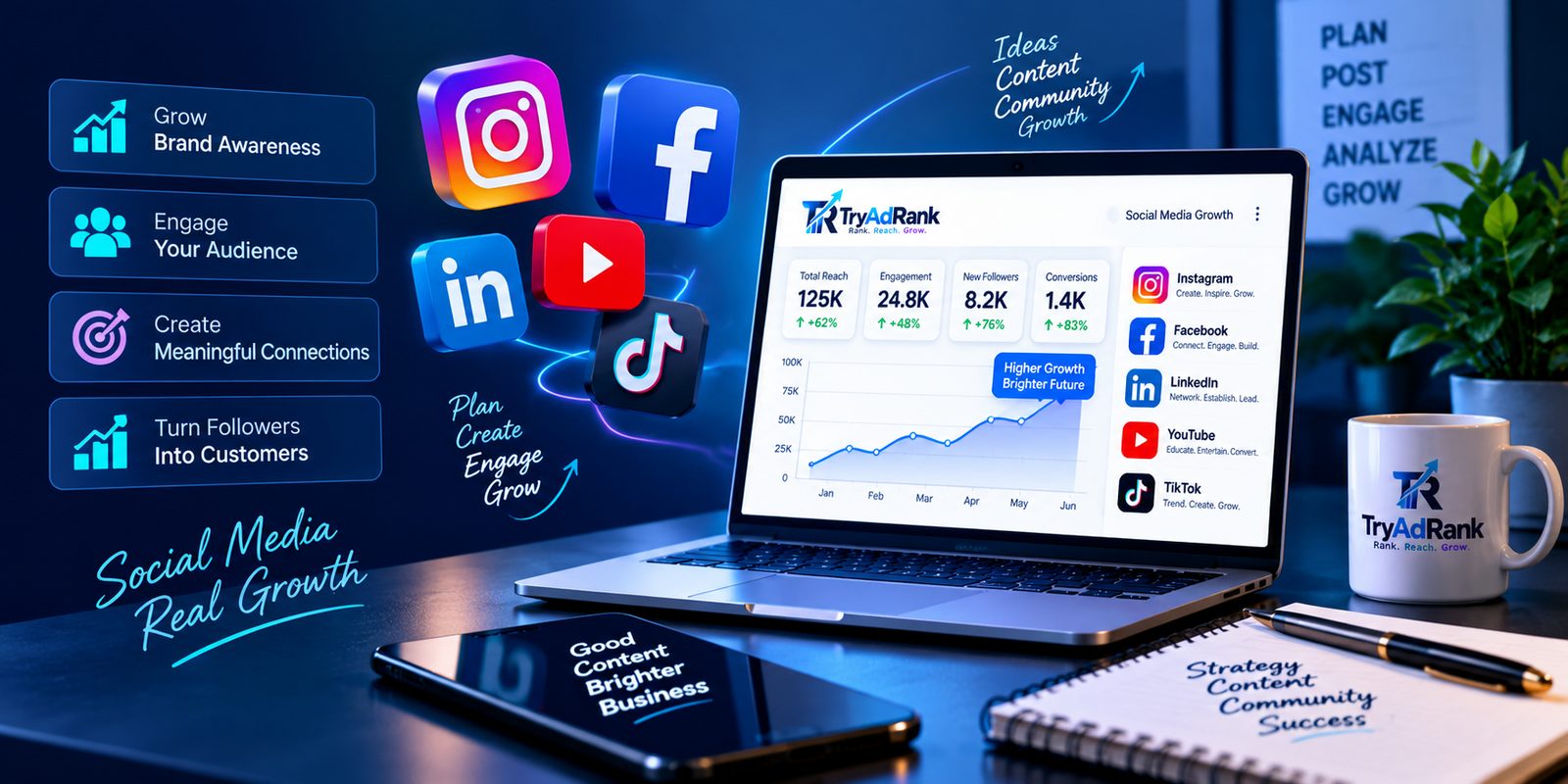 TryAdRank Social Media Marketing and Social Growth